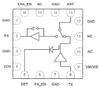 CMOS 5GHz WLAN 802.11a/n/ac RFeIC WITH PA, LNA, AND SPDT - RFX8055 - Skyworks Solutions, Inc.