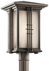 49163OZ Exterior -Post/Pier Head - 679628 - Capital Lighting, Inc.