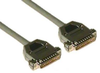 L1593 - Cable Depot Inc.