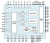 High performance Dual AM/FM Radio Receiver and HD Radio™ Tuner with Audio System -- Si47971 - Image