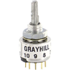 Rotary Switches -- 8779880 - Image