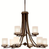 1674OZ Mid. Chandeliers-Glass Up - 721414 - Capital Lighting, Inc.