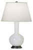 1476X Lamps-Table Lamps - 452004 - Capital Lighting, Inc.