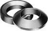 DIN 6319-NI - J. W. Winco, Inc.