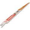 Saw Blades - 2768437 - RS Components, Ltd.