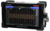 Data Acquisition - 2843005 - RS Components, Ltd.