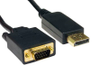 DisplayPort Cables - 1863040 - RS Components, Ltd.
