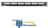 Panduit® Mini-Com All Metal Modular Patch Panels with.. - CP16WSBLY - TelephoneStuff.com