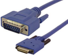 M2521-10 - Cable Depot Inc.