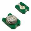 Trimmers, Variable Capacitors - GKY30066 - Lingto Electronic Limited