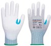 Work Gloves - 314577 - RS Components, Ltd.