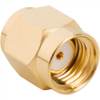 Coaxial Connectors - 2530096 - RS Components, Ltd.