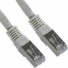 Cable for Computer Nework Etc… - Radwell International