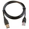 Between Series Adapter Cables -- 2267-176507-ND