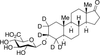 Androsterone-d5 β-D-Glucuronide - A637607 - Toronto Research Chemicals, Inc.