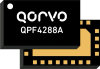 2.4 GHz Wi-Fi 6 Front End Module - QPF4288A - Qorvo
