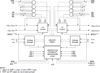 16K x 16 Dual-Port RAM w/Int -- 70261L15PF - Image