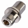 Coaxial Connector (RF) Adapters - 4627-7009568A070-ND - DigiKey