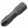 Screw and Nut Driver Bits, Blades and Handles - 71906-ND - DigiKey