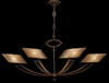 Island/Pool Table-4 Light + - 651792 - Light Center (The)