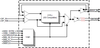 19-output DB1900Z Low-Power Derivative - 9ZXL1950BKLF - Integrated Device Technology