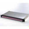 PatchPro 24-Port (48-Fiber) LC OM4 iPLM Ready MPO Panel Set (Polarity A - Alternate Panel Set) -- PPL4MPON-ALT