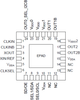 Programmable Fanout Buffer -- 5P1103A000NLGI