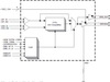 19-output DB1900Z Compliant Buffer - 9ZX21901BKLF - Integrated Device Technology