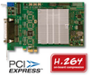PICOLO H.264 series - PICOLO U4 H.264 - Euresys s.a.