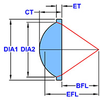 Aspherical Lens -- L-AGC005 - Image