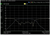 Vector network analyzer transmission/reflection -- N9914A-210
