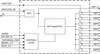 8-output 1.5 V PCIe Gen 1-2-3 Clock Generator - 9FGU0831CKLFT - Integrated Device Technology