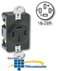 Leviton Flush Mount Receptacle -- 7250-FR