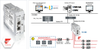 Modbus TCP/FF HSE to FF H1 Gateway -  - Softing Inc. Industrial Automation