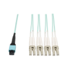 Cable Assemblies - Fiber Optic Cables -- N844-03M-8LC-P