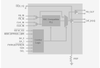 Si53019-A01AGM PCIe Fanout/Zero-Delay Buffer -- Si53019-A01AGM - Image
