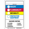 Signs, Nameplates, Posters - 2267-70800-ND - DigiKey