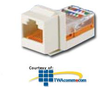 Panduit® NetKey Category 5e, 8-Position, 8-Wire,.. - NK5E88MY - TelephoneStuff.com