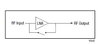 40 MHz to 1 GHz Broadband 75 Ω CATV Low-Noise Amplifier with Bypass Mode - SKY65450-92LF - Skyworks Solutions, Inc.