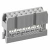 Free Hanging, Panel Mount - HHSC14S-ND - DigiKey