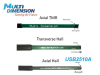 Axial High-Field USB Magnetometer -- USB2510A - Image