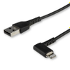 USB Cables - 1963868 - RS Components, Ltd.