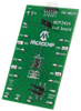 Signal Conversion Development Tools - 8252543 - RS Components, Ltd.