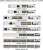 Layer 2 Ethernet Switches -- ZXR10 2900E