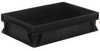 Euro Container 600 x 400 x 145 - 6472.900 - Schoeller Arca Systems, Inc.