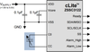 Low Voltage Capacitive Sensor Signal Conditioner with Digital Output - ZSSC3122AI1BN - Integrated Device Technology