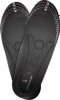 Insoles - 1893000 - RS Components, Ltd.