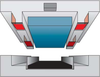Hydrostatic Guide Profiles