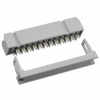 Free Hanging, Panel Mount - HHSC24H-ND - DigiKey