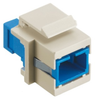 Coaxial Connector - SFFTIX - Hubbell Incorporated